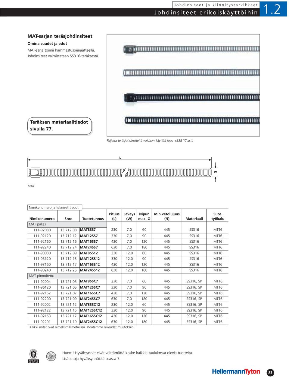 MAT MAT paljas (N) 111-92080 13 712 08 MAT8SS7 230 7,0 60 445 SS316 MTT6 111-92120 13 712 12 MAT12SS7 330 7,0 90 445 SS316 MTT6 111-92160 13 712 16 MAT16SS7 430 7,0 120 445 SS316 MTT6 111-92240 13