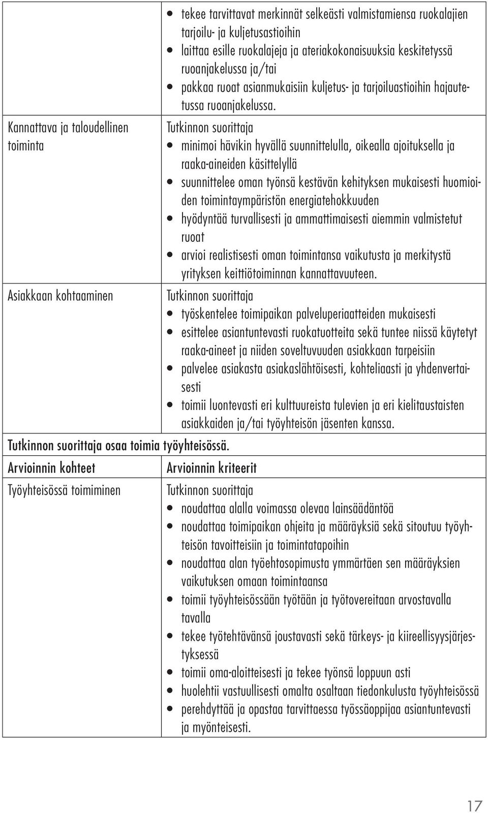 minimoi hävikin hyvällä suunnittelulla, oikealla ajoituksella ja raaka-aineiden käsittelyllä suunnittelee oman työnsä kestävän kehityksen mukaisesti huomioiden toimintaympäristön energiatehokkuuden