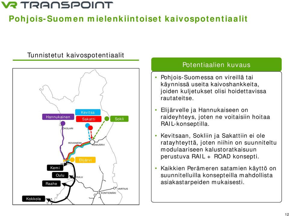 Hannukainen Kevitsa Sakatti Sokli Elijärvelle ja Hannukaiseen on raideyhteys, joten ne voitaisiin hoitaa RAIL-konseptilla.