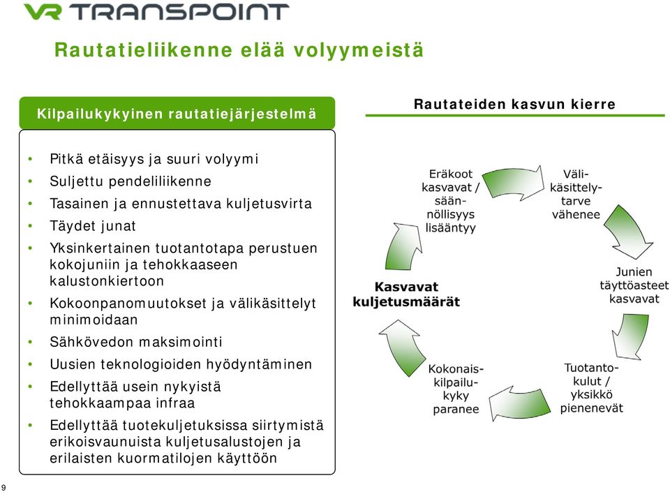 kalustonkiertoon Kokoonpanomuutokset ja välikäsittelyt minimoidaan Sähkövedon maksimointi Uusien teknologioiden hyödyntäminen Edellyttää