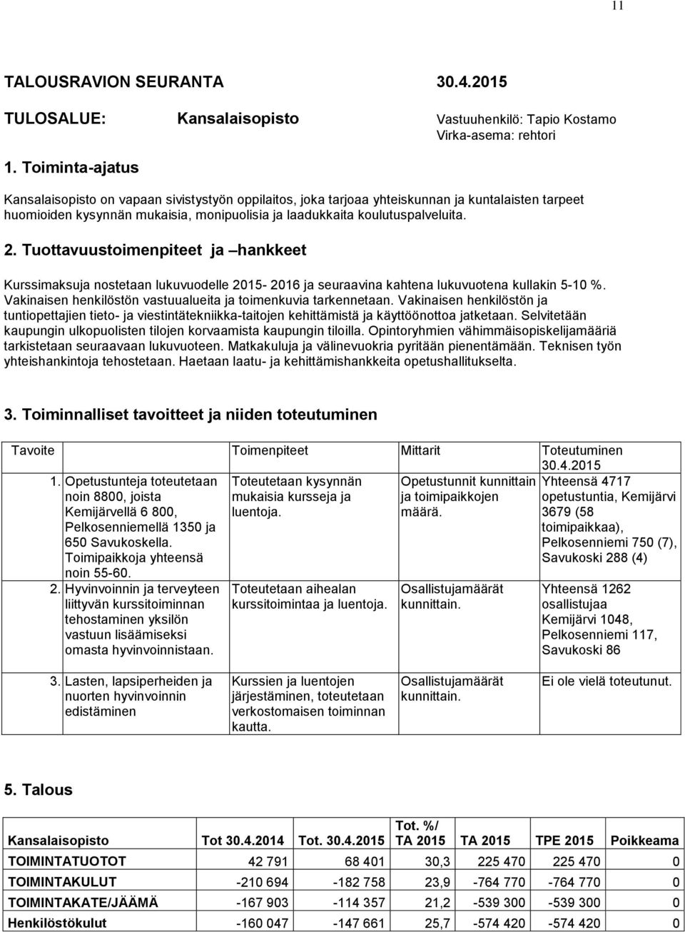 Tuottavuustoimenpiteet ja hankkeet Kurssimaksuja nostetaan lukuvuodelle 2015-2016 ja seuraavina kahtena lukuvuotena kullakin 5-10 %. Vakinaisen henkilöstön vastuualueita ja toimenkuvia tarkennetaan.