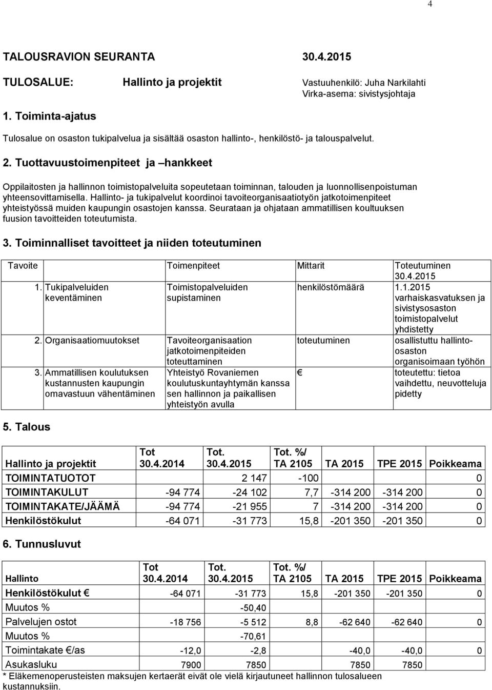 Tuottavuustoimenpiteet ja hankkeet Oppilaitosten ja hallinnon toimistopalveluita sopeutetaan toiminnan, talouden ja luonnollisenpoistuman yhteensovittamisella.