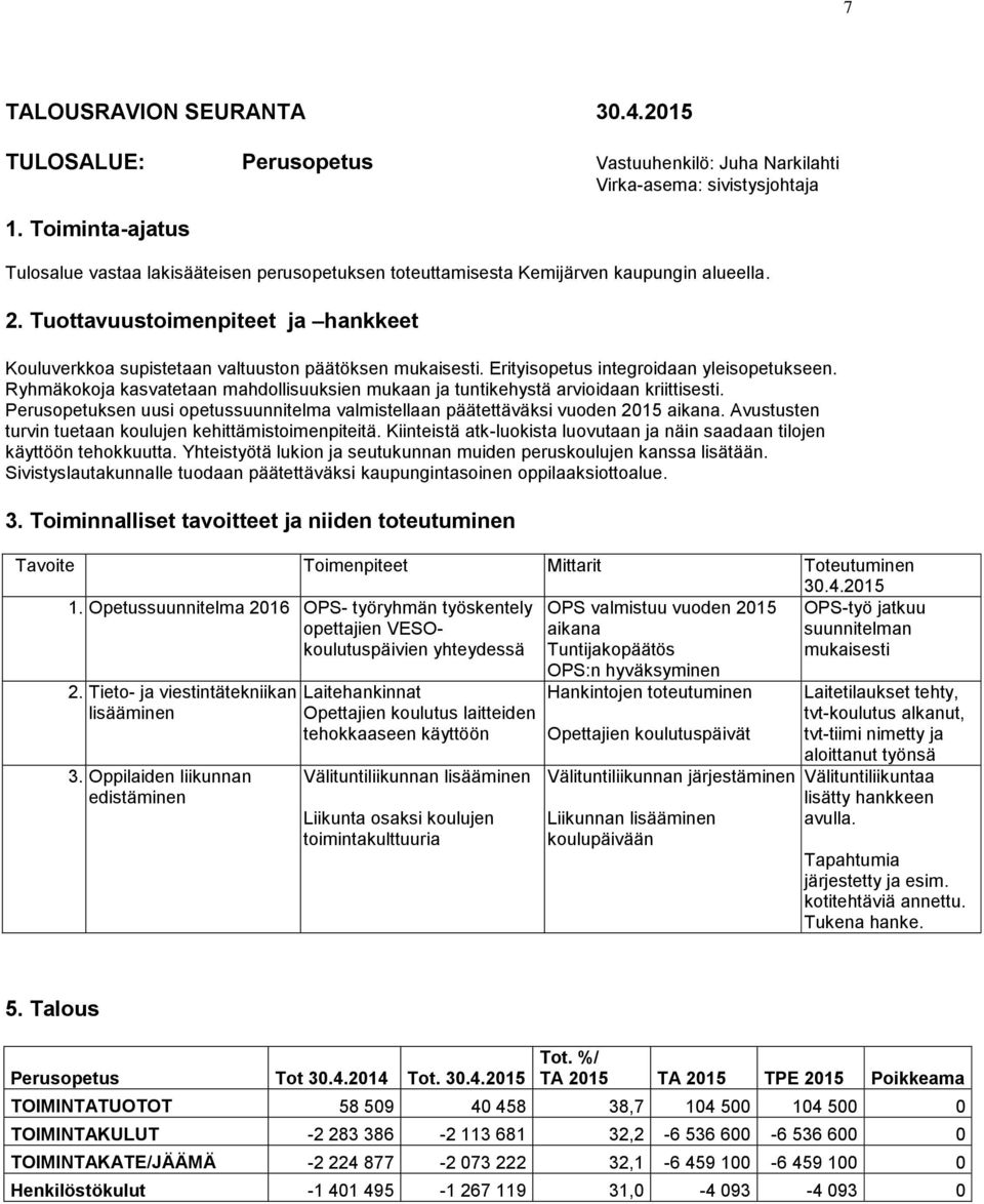 Tuottavuustoimenpiteet ja hankkeet Kouluverkkoa supistetaan valtuuston päätöksen mukaisesti. Erityisopetus integroidaan yleisopetukseen.