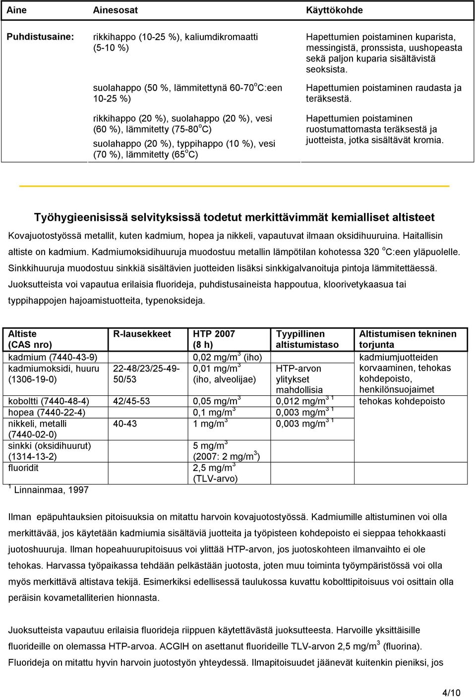 seoksista. Hapettumien poistaminen raudasta ja teräksestä. Hapettumien poistaminen ruostumattomasta teräksestä ja juotteista, jotka sisältävät kromia.