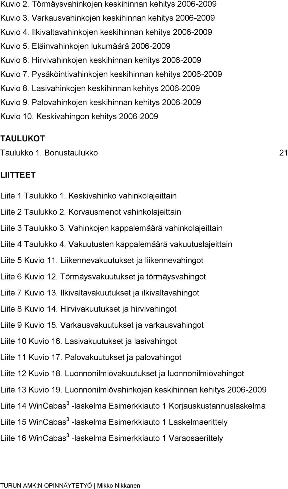 Lasivahinkojen keskihinnan kehitys 2006-2009 Kuvio 9. Palovahinkojen keskihinnan kehitys 2006-2009 Kuvio 10. Keskivahingon kehitys 2006-2009 TAULUKOT Taulukko 1.