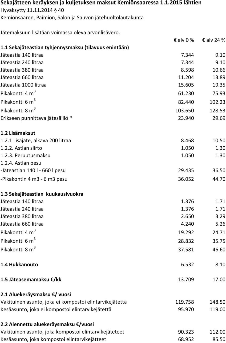 1 Sekajäteastian tyhjennysmaksu (tilavuus enintään) Jäteastia 140 litraa 7.344 9.10 Jäteastia 240 litraa 7.344 9.10 Jäteastia 380 litraa 8.598 10.66 Jäteastia 660 litraa 11.204 13.