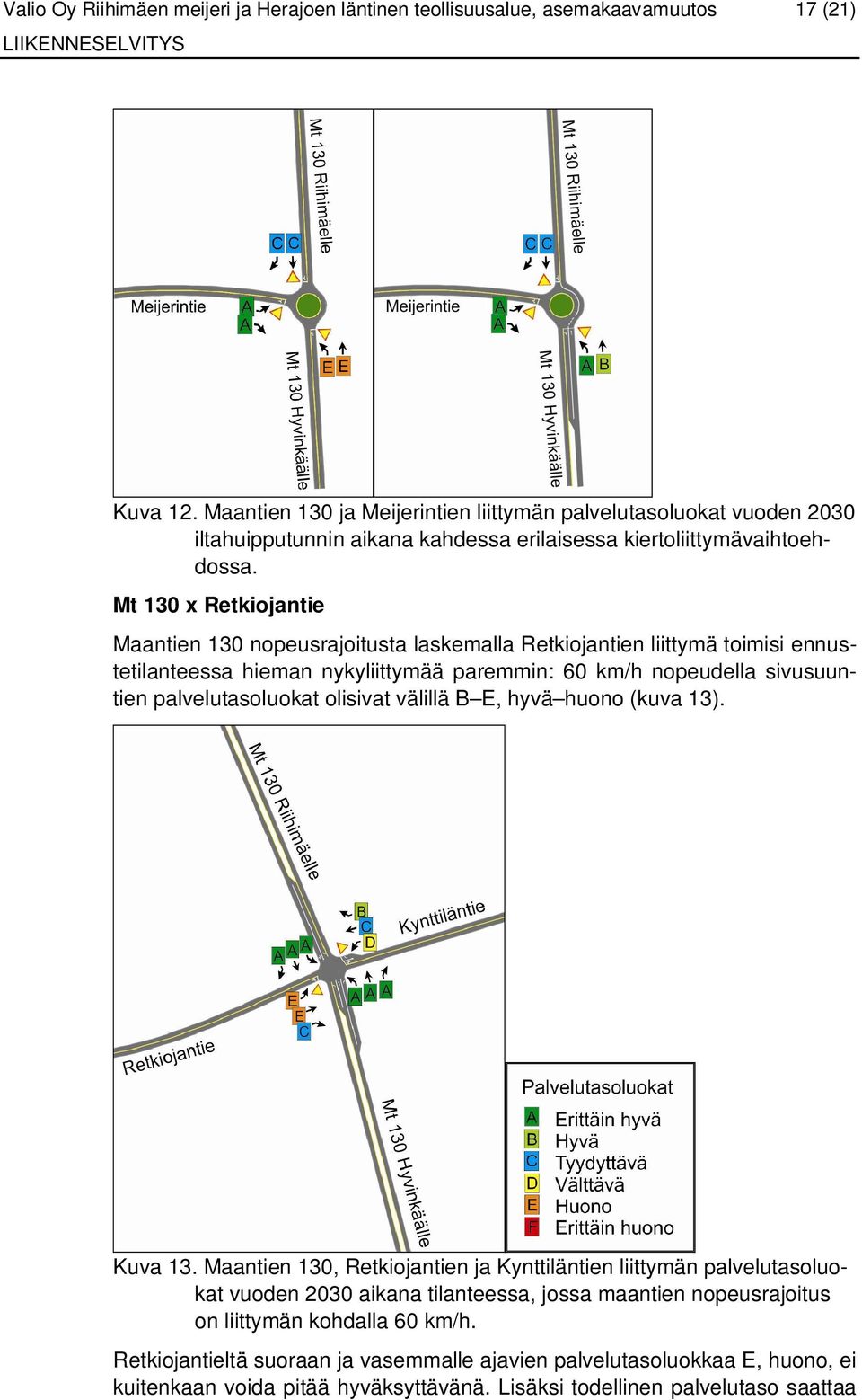 Mt 130 x Retkiojantie Maantien 130 nopeusrajoitusta laskemalla Retkiojantien liittymä toimisi ennustetilanteessa hieman nykyliittymää paremmin: 60 km/h nopeudella sivusuuntien palvelutasoluokat