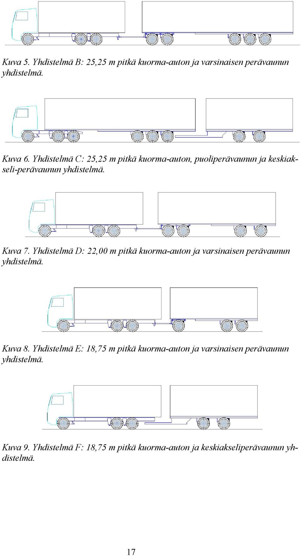 Yhdistelmä D: 22,00 m pitkä kuorma-auton ja varsinaisen perävaunun yhdistelmä. Kuva 8.