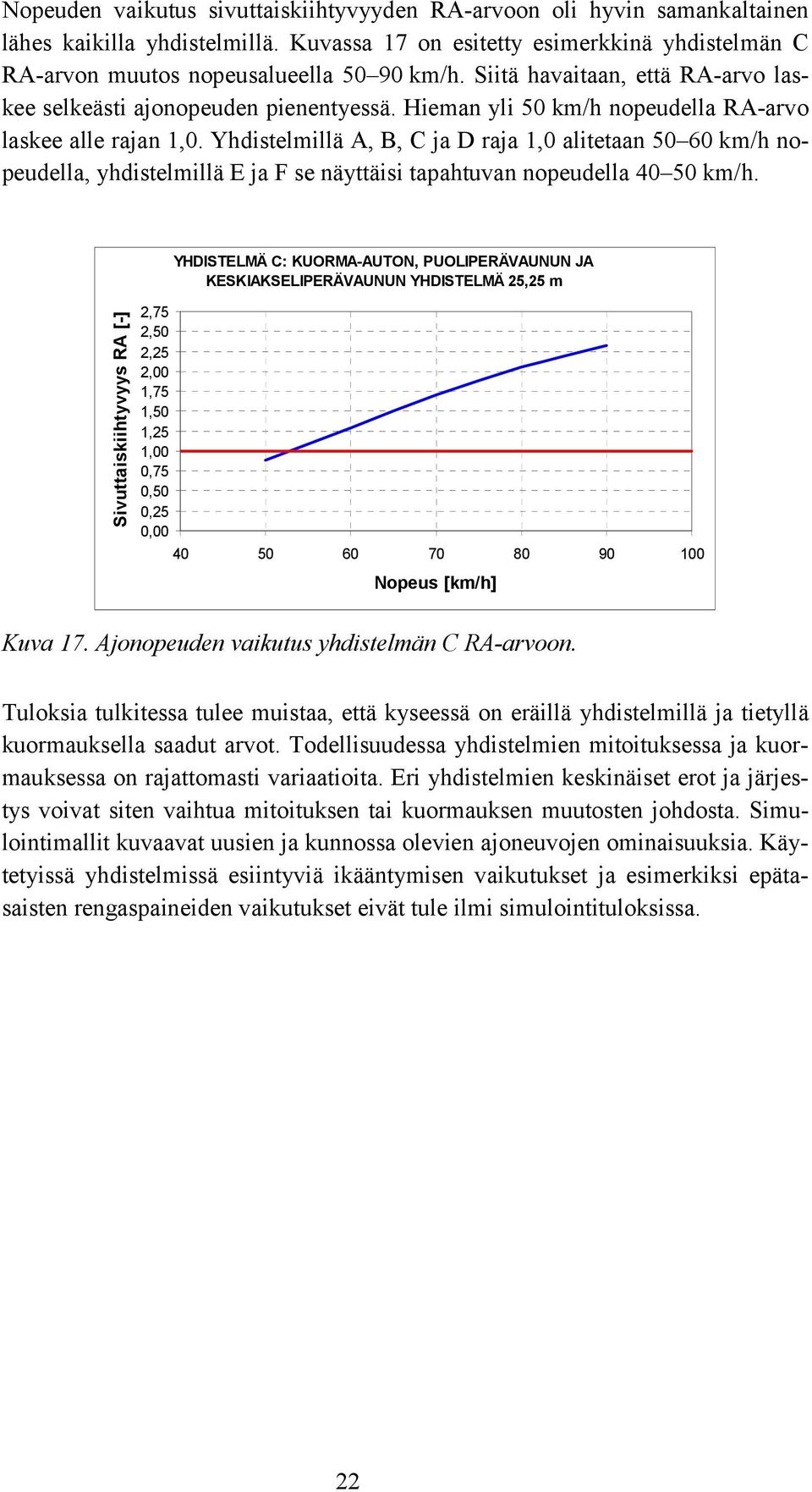 Yhdistelmillä A, B, C ja D raja 1,0 alitetaan 50 60 km/h nopeudella, yhdistelmillä E ja F se näyttäisi tapahtuvan nopeudella 40 50 km/h.