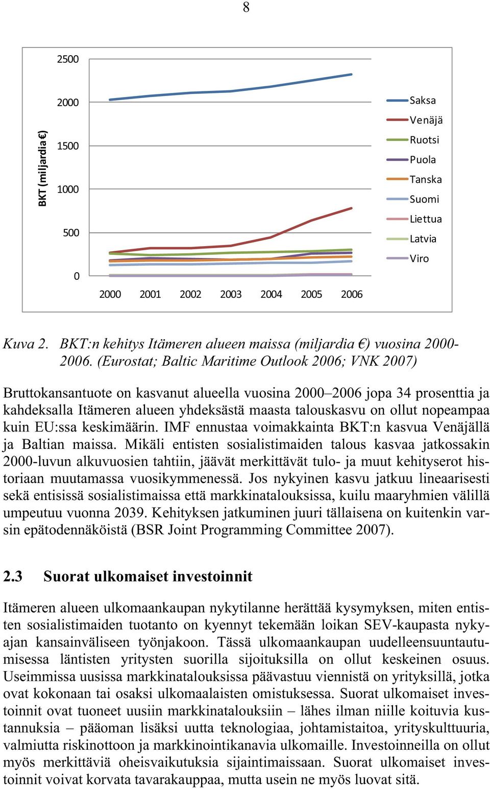 (Eurostat; Baltic Maritime Outlook 2006; VNK 2007) Bruttokansantuote on kasvanut alueella vuosina 2000 2006 jopa 34 prosenttia ja kahdeksalla Itämeren alueen yhdeksästä maasta talouskasvu on ollut