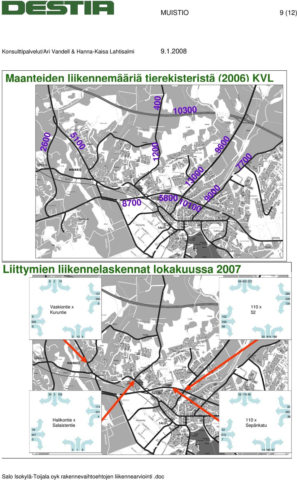 9000 7700 Liittymien liikennelaskennat lokakuussa 2007