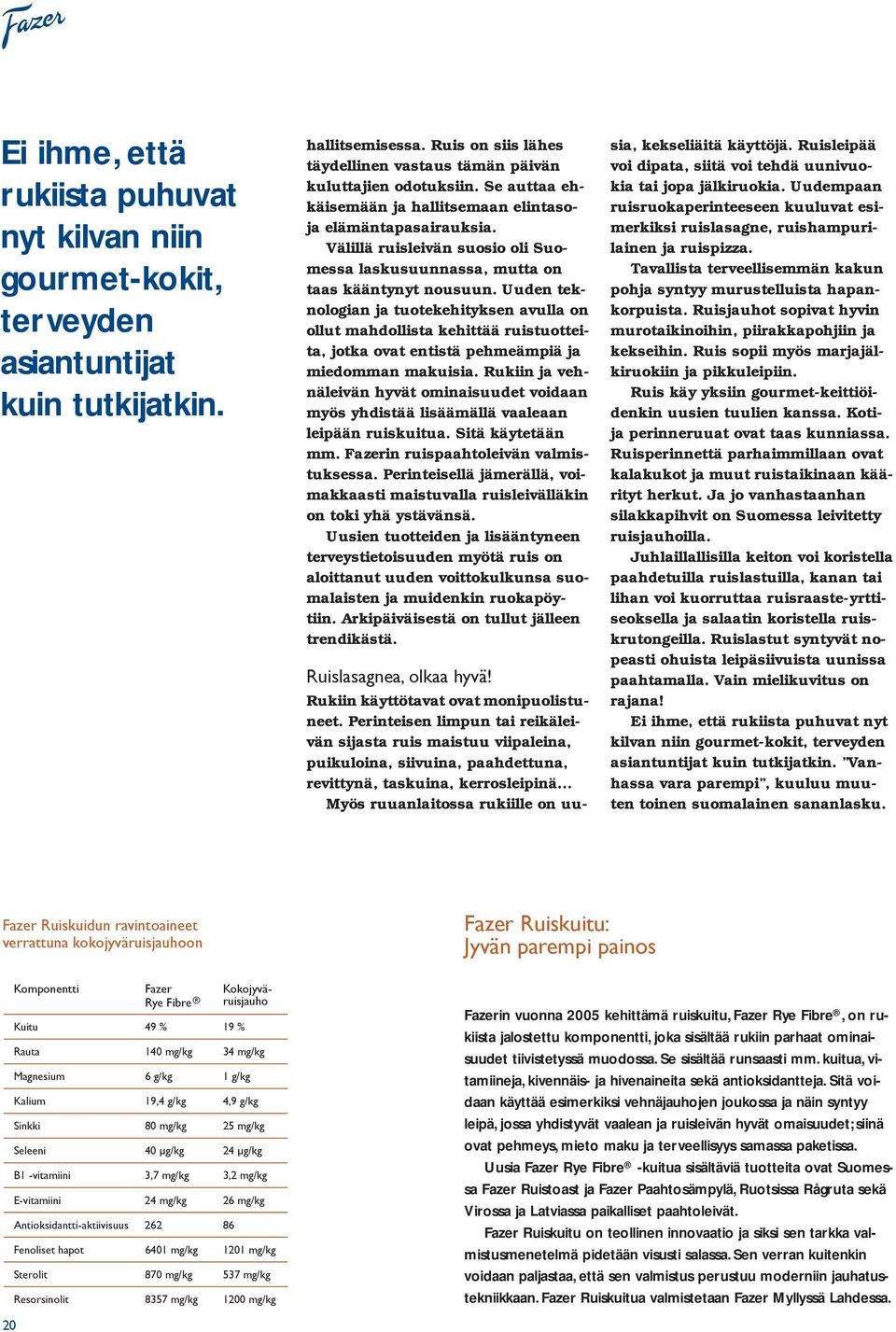 Uuden teknologian ja tuotekehityksen avulla on ollut mahdollista kehittää ruistuotteita, jotka ovat entistä pehmeämpiä ja miedomman makuisia.