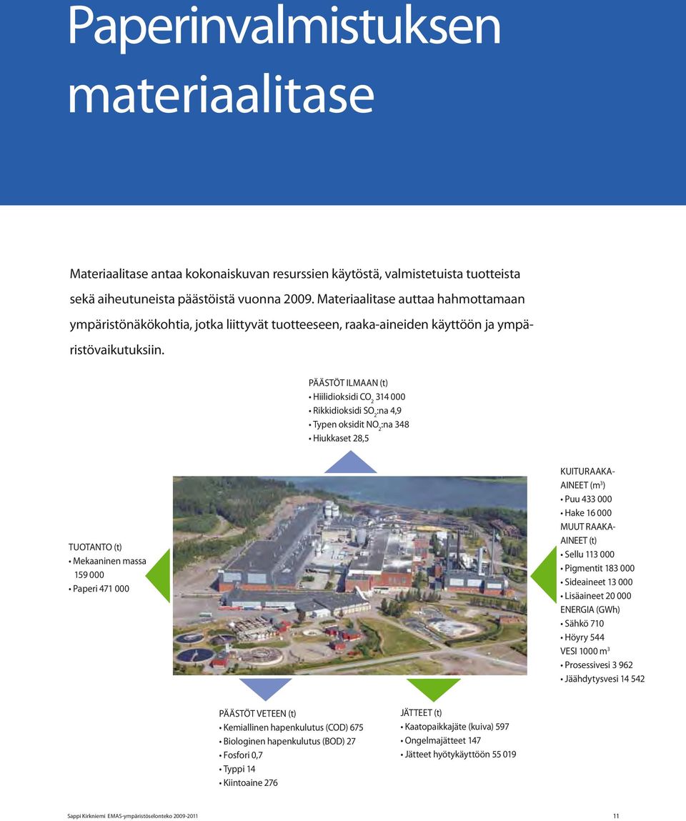 Materiaalitase auttaa hahmottamaan ympäristönäkökohtia, jotka liittyvät tuotteeseen, raaka-aineiden käyttöön ja ympäristövaikutuksiin.