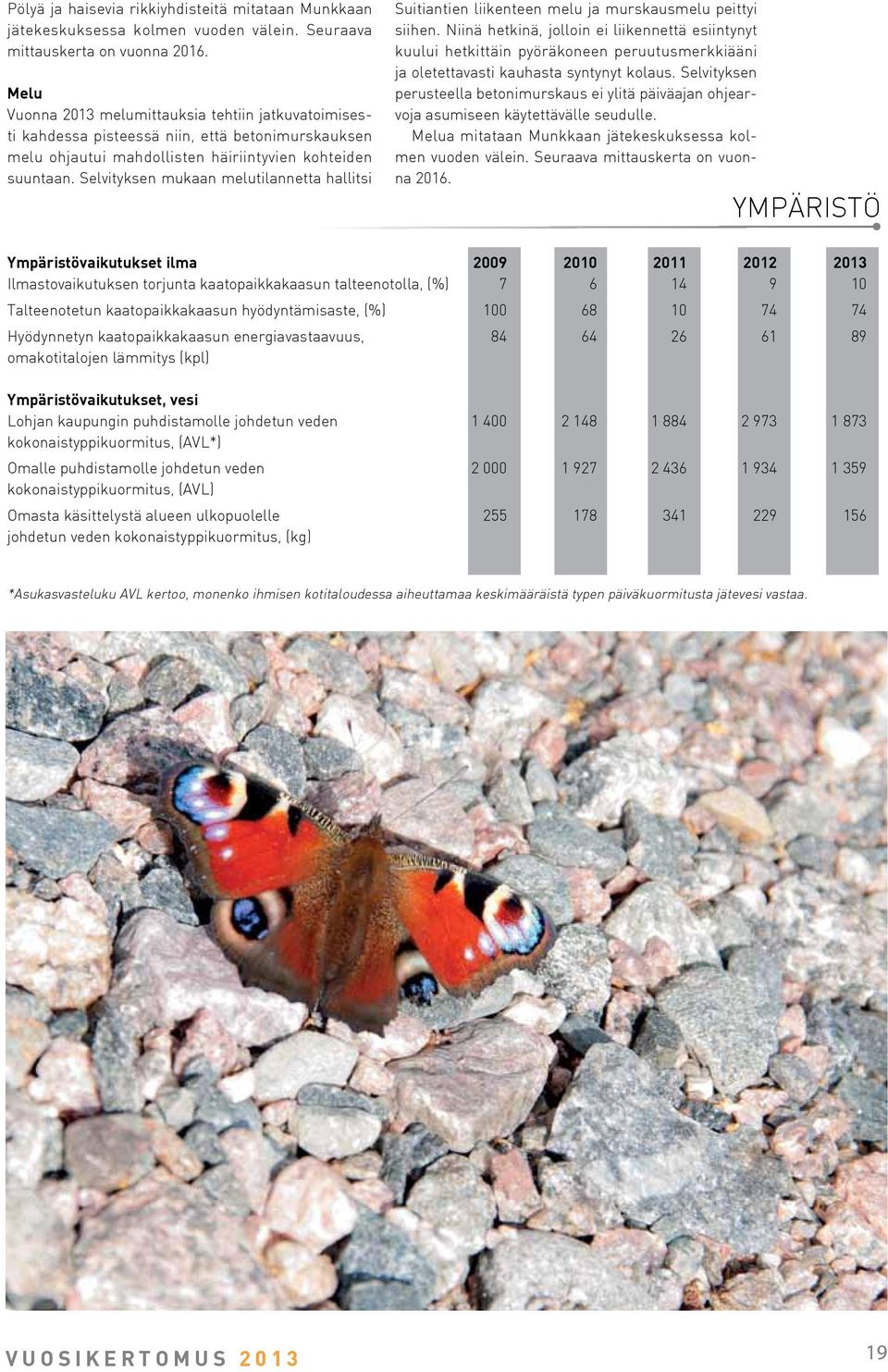 Selvityksen mukaan melutilannetta hallitsi Suitiantien liikenteen melu ja murskausmelu peittyi siihen.