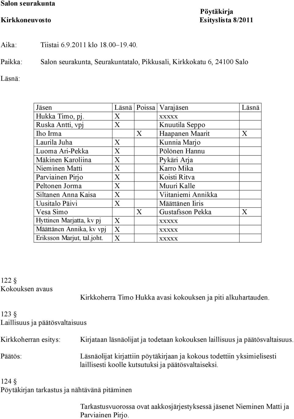 X xxxxx Ruska Antti, vpj X Knuutila Seppo Iho Irma X Haapanen Maarit X Laurila Juha X Kunnia Marjo Luoma Ari-Pekka X Pölönen Hannu Mäkinen Karoliina X Pykäri Arja Nieminen Matti X Karro Mika
