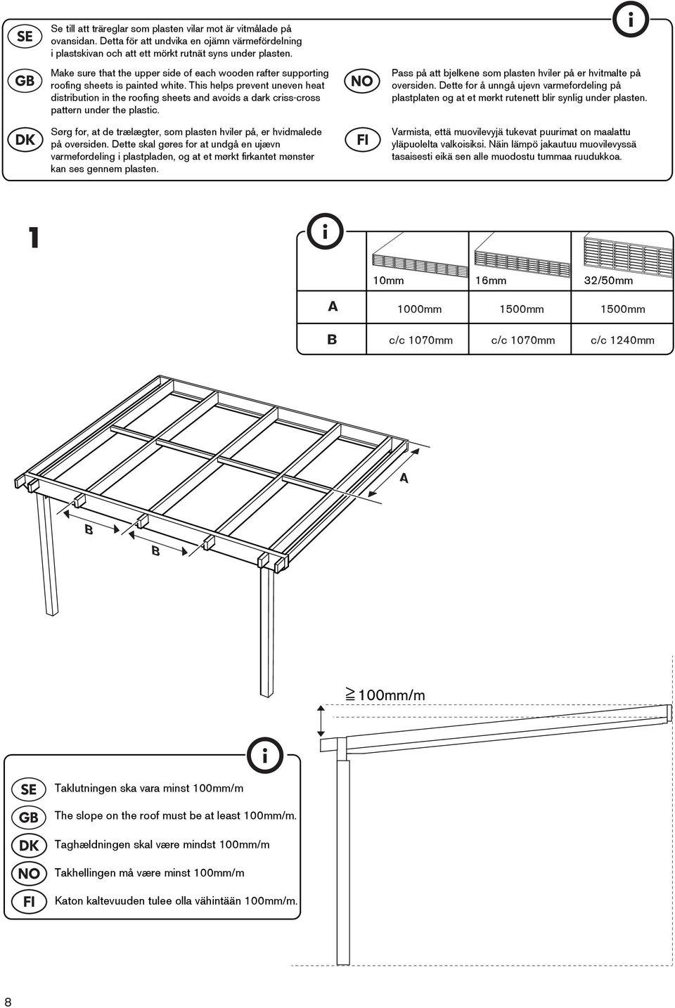 This helps prevent uneven heat distribution in the roofing sheets and avoids a dark criss-cross pattern under the plastic. Sørg for, at de trælægter, som plasten hviler på, er hvidmalede på oversiden.