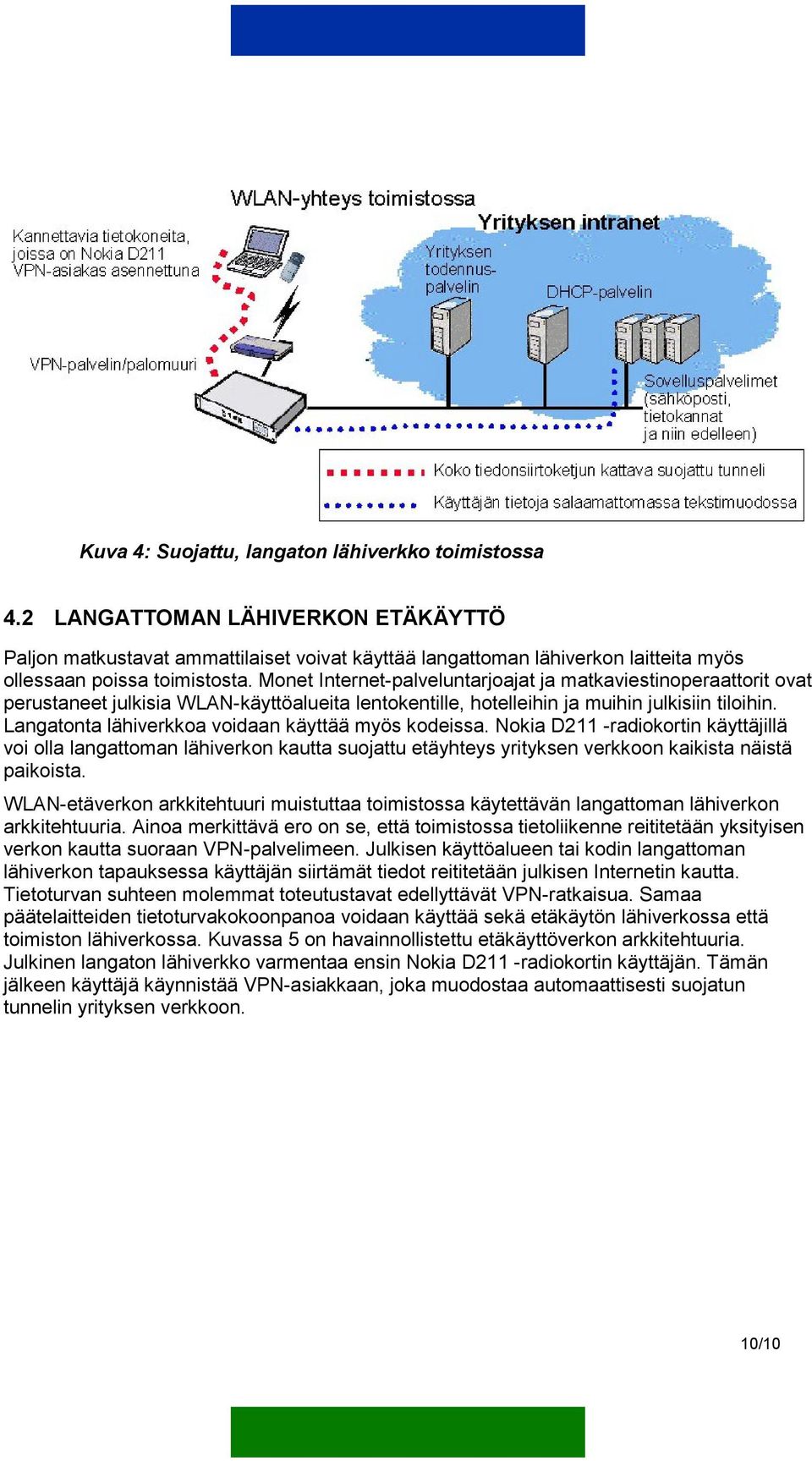 Monet Internet-palveluntarjoajat ja matkaviestinoperaattorit ovat perustaneet julkisia WLAN-käyttöalueita lentokentille, hotelleihin ja muihin julkisiin tiloihin.