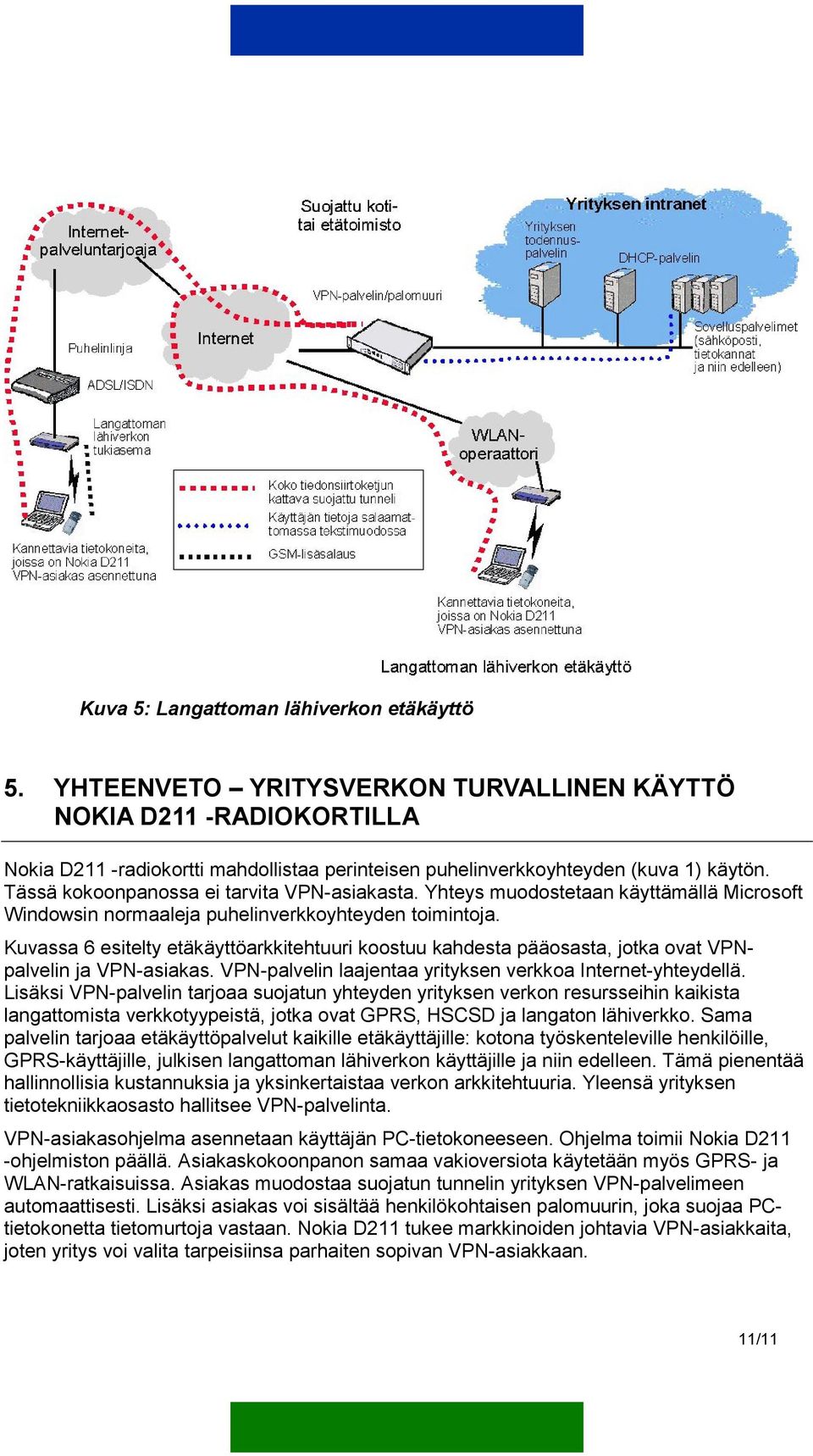 Kuvassa 6 esitelty etäkäyttöarkkitehtuuri koostuu kahdesta pääosasta, jotka ovat VPNpalvelin ja VPN-asiakas. VPN-palvelin laajentaa yrityksen verkkoa Internet-yhteydellä.