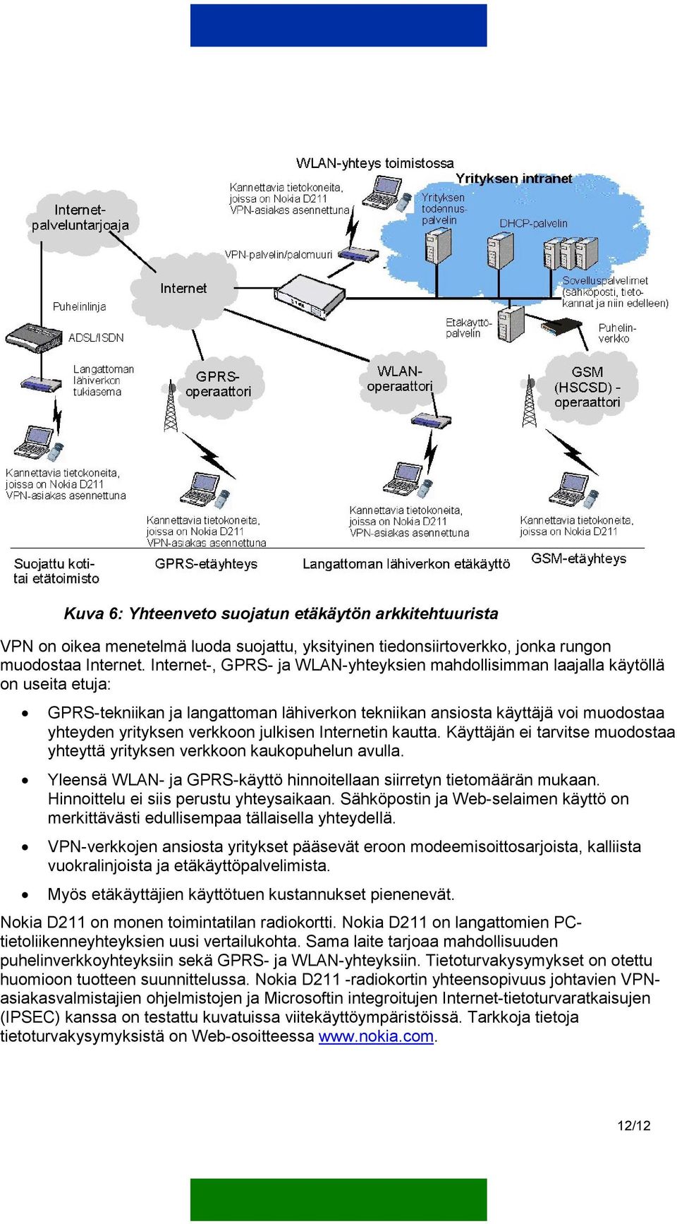 julkisen Internetin kautta. Käyttäjän ei tarvitse muodostaa yhteyttä yrityksen verkkoon kaukopuhelun avulla. Yleensä WLAN- ja GPRS-käyttö hinnoitellaan siirretyn tietomäärän mukaan.