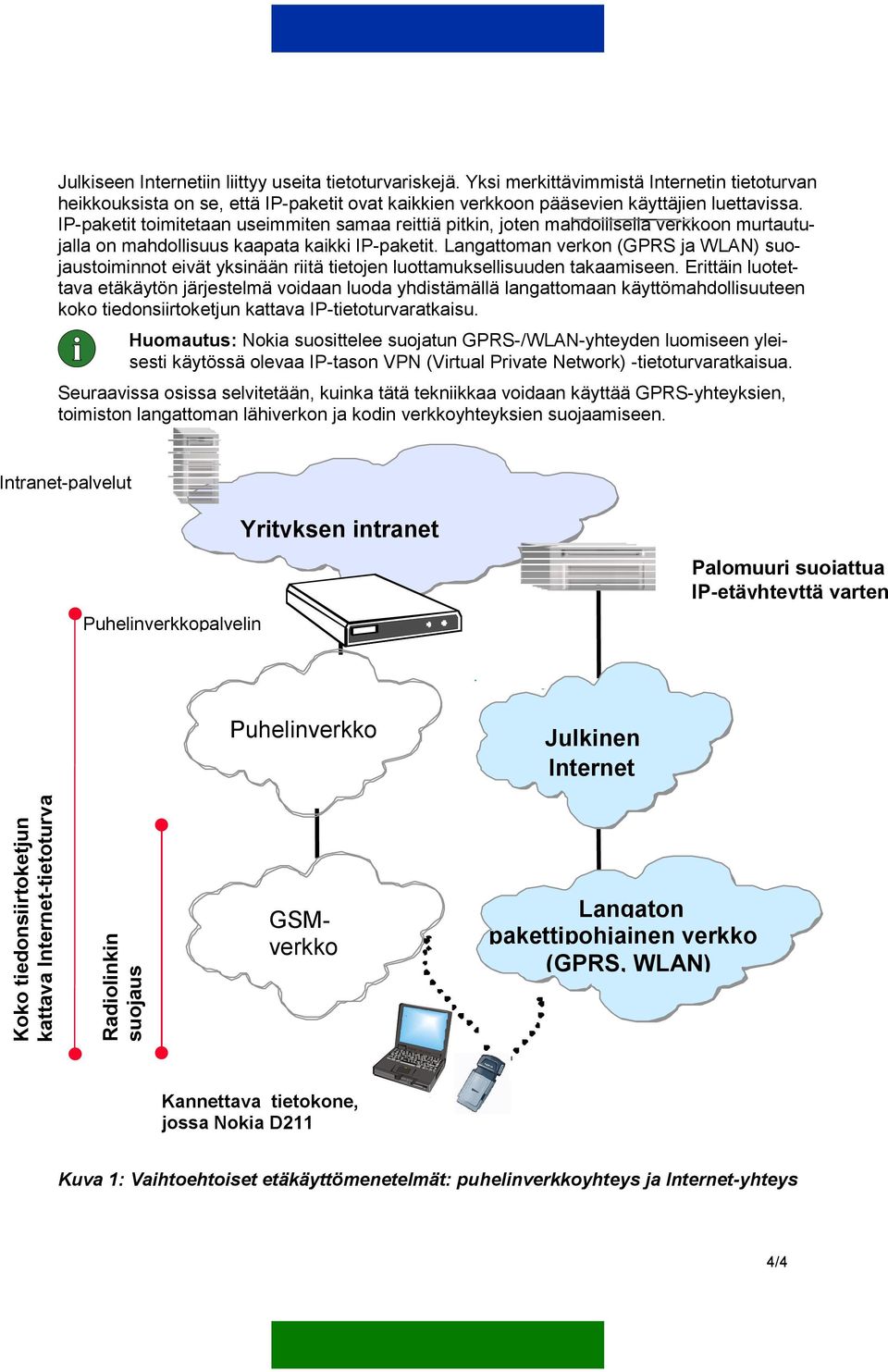 Langattoman verkon (GPRS ja WLAN) suojaustoiminnot eivät yksinään riitä tietojen luottamuksellisuuden takaamiseen.