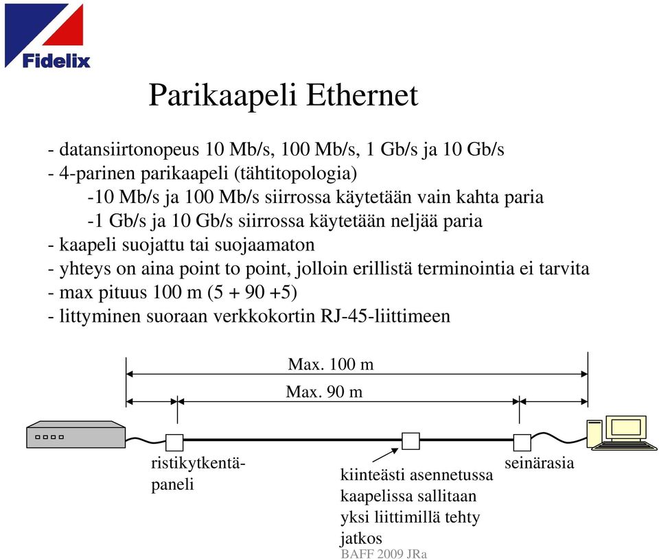 yhteys on aina point to point, jolloin erillistä terminointia ei tarvita - max pituus 100 m (5 + 90 +5) - littyminen suoraan