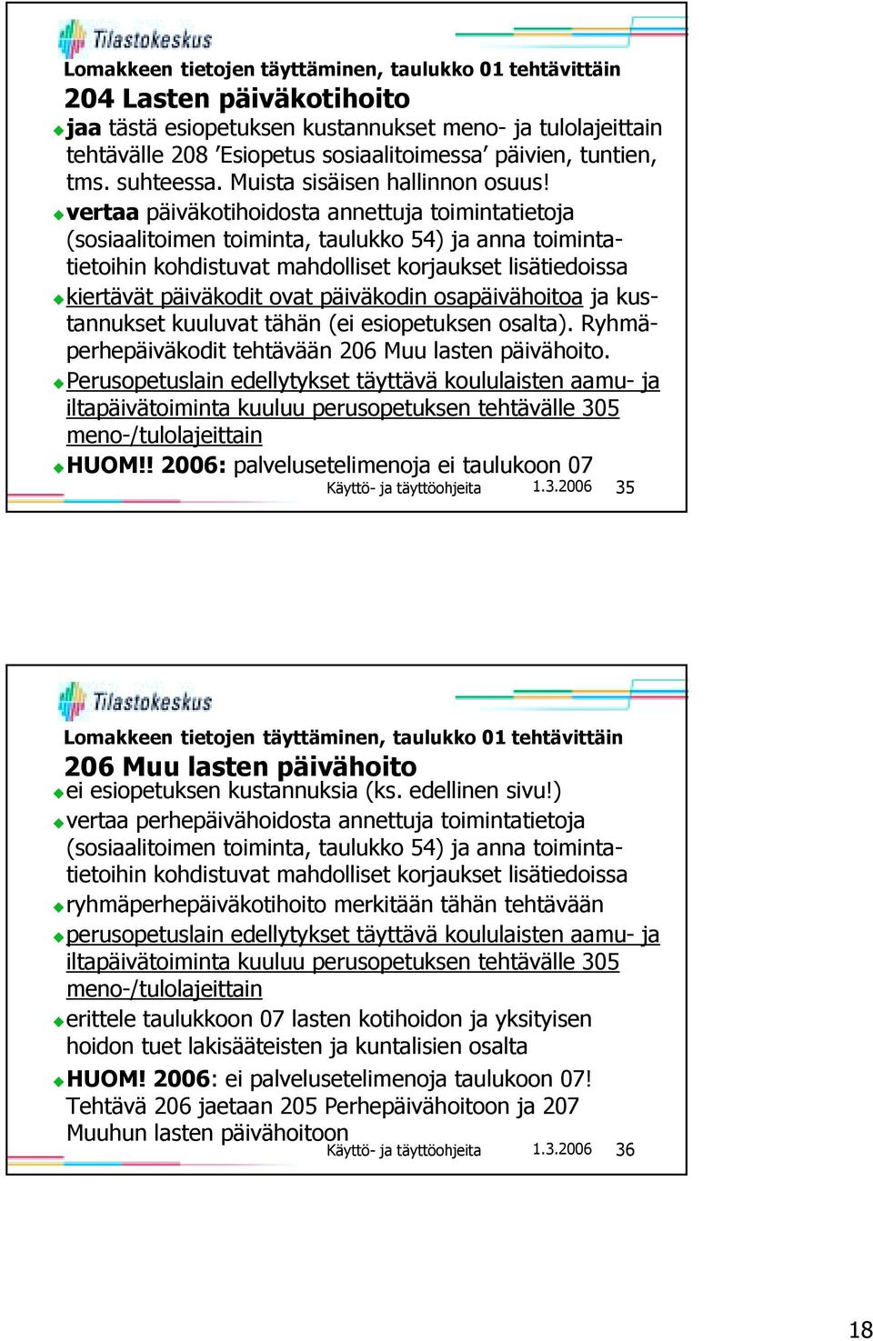 Kvertaa päiväkotihoidosta annettuja toimintatietoja (sosiaalitoimen toiminta, taulukko 54) ja anna toimintatietoihin kohdistuvat mahdolliset korjaukset lisätiedoissa Kkiertävät päiväkodit ovat