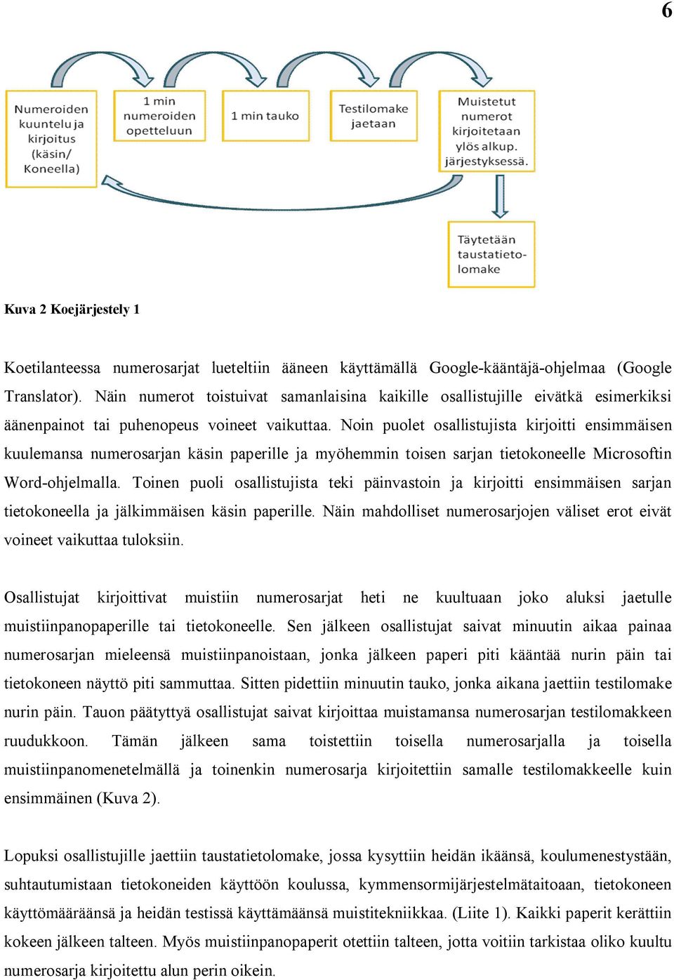 Noin puolet osallistujista kirjoitti ensimmäisen kuulemansa numerosarjan käsin paperille ja myöhemmin toisen sarjan tietokoneelle Microsoftin Word-ohjelmalla.