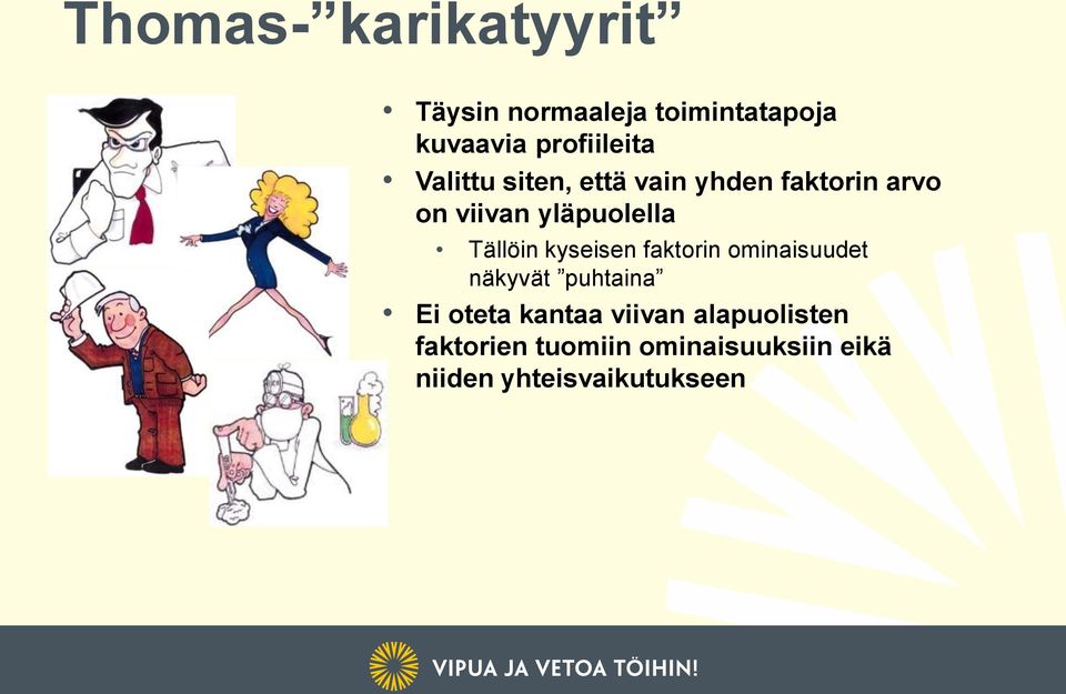 kyseisen faktorin ominaisuudet näkyvät puhtaina Ei oteta kantaa viivan