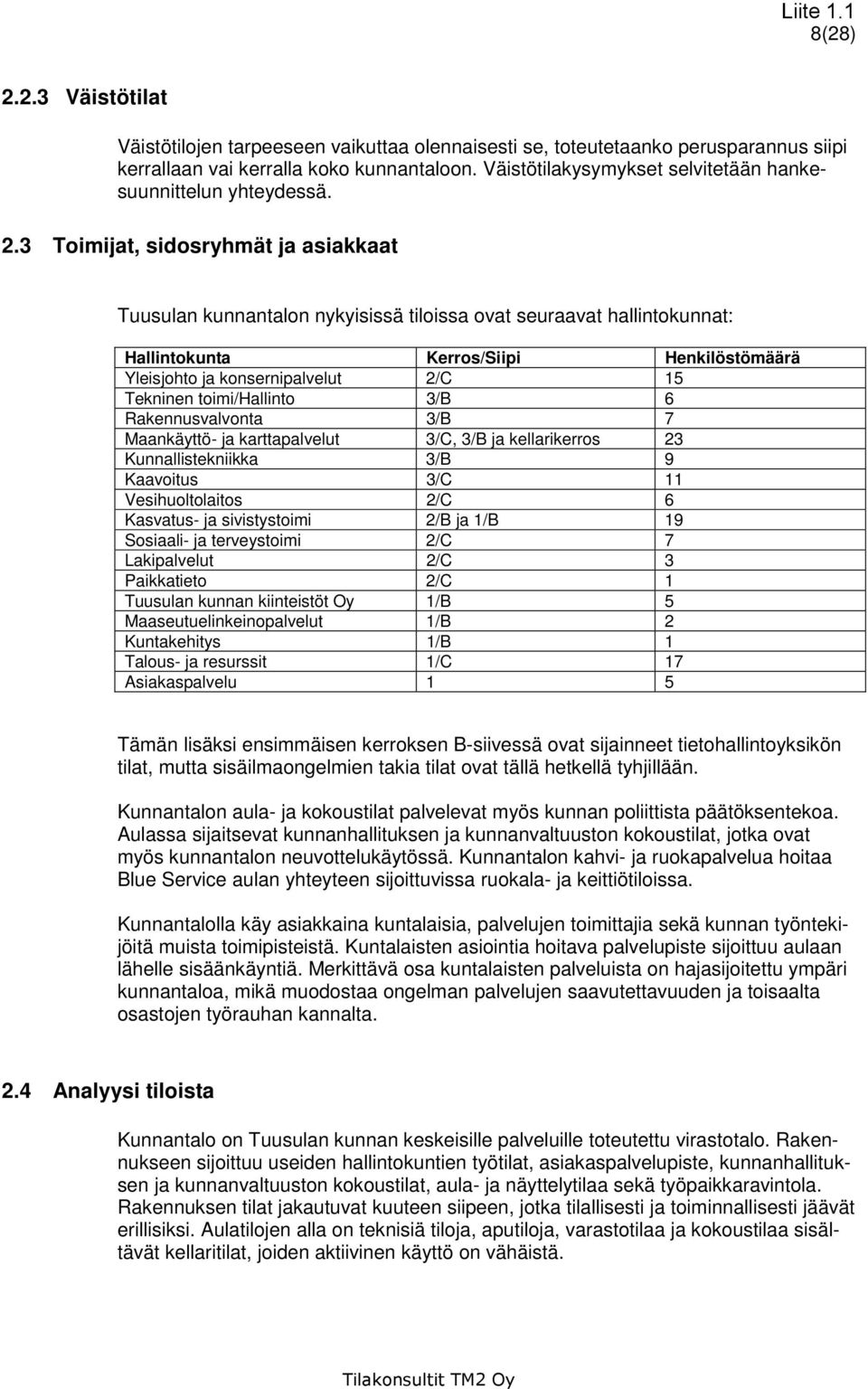 3 Toimijat, sidosryhmät ja asiakkaat Tuusulan kunnantalon nykyisissä tiloissa ovat seuraavat hallintokunnat: Hallintokunta Kerros/Siipi Henkilöstömäärä Yleisjohto ja konsernipalvelut 2/C 15 Tekninen