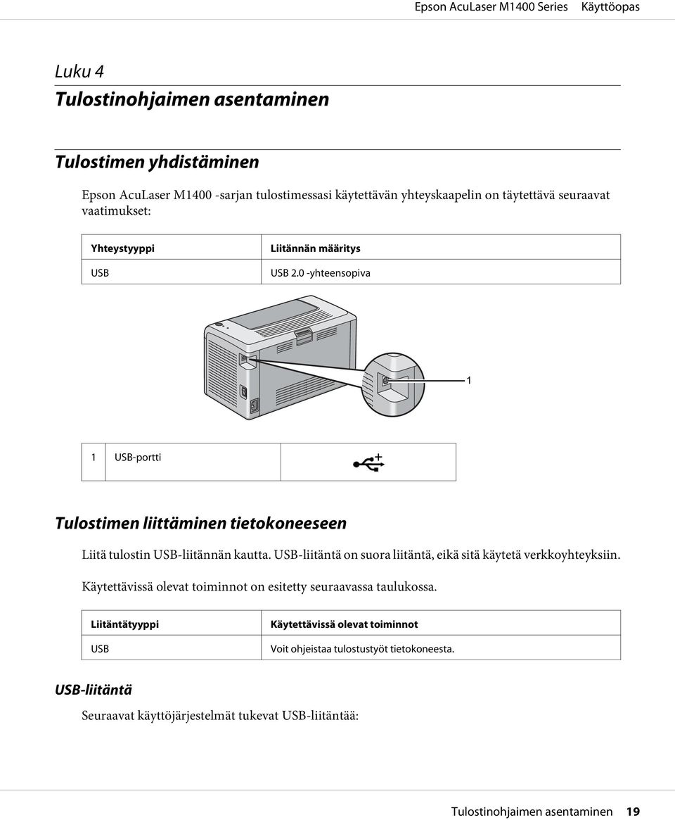 USB-liitäntä on suora liitäntä, eikä sitä käytetä verkkoyhteyksiin. Käytettävissä olevat toiminnot on esitetty seuraavassa taulukossa.