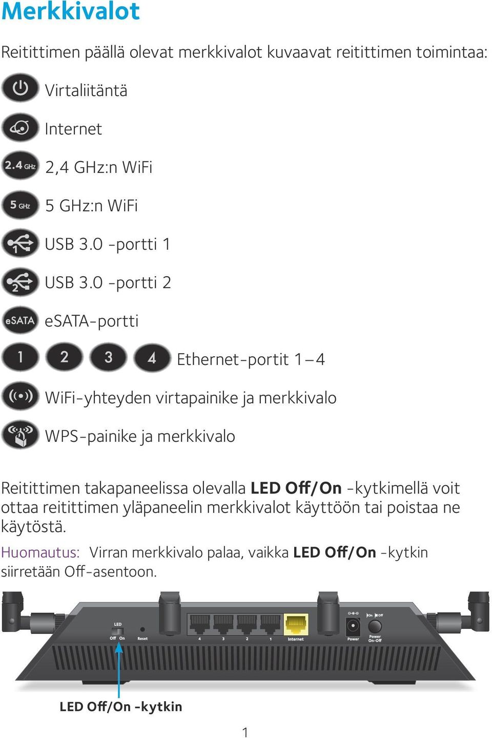 0 -portti 2 esata-portti Ethernet-portit 1 4 WiFi-yhteyden virtapainike ja merkkivalo WPS-painike ja merkkivalo Reitittimen