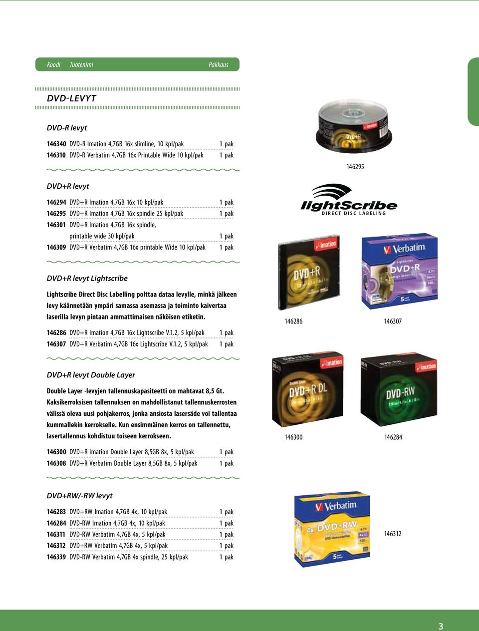 printable Wide 10 kpl/pak 1 pak DVD+R levyt Lightscribe Lightscribe Direct Disc Labelling polttaa dataa levylle, minkä jälkeen levy käännetään ympäri samassa asemassa ja toiminto kaivertaa laserilla