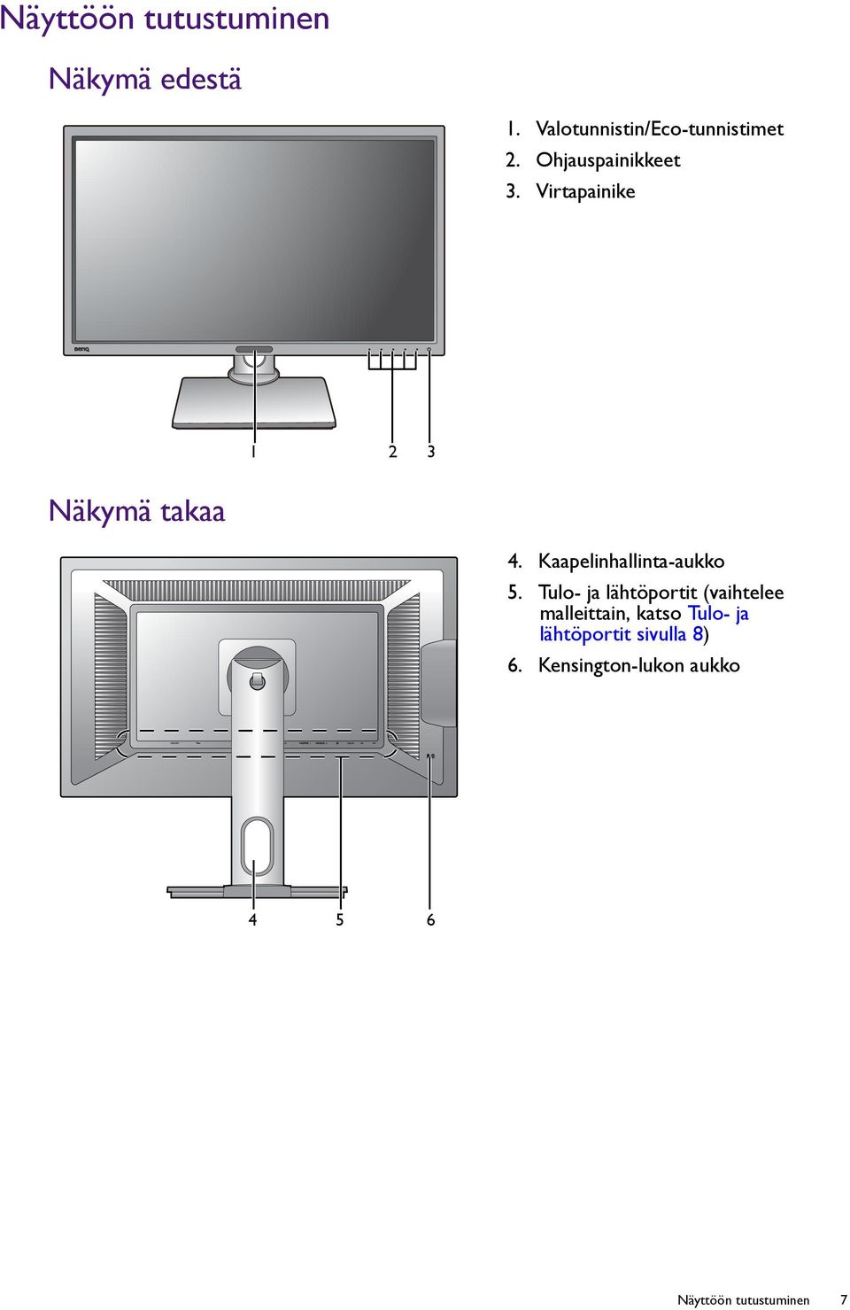 Kaapelinhallinta-aukko 5.