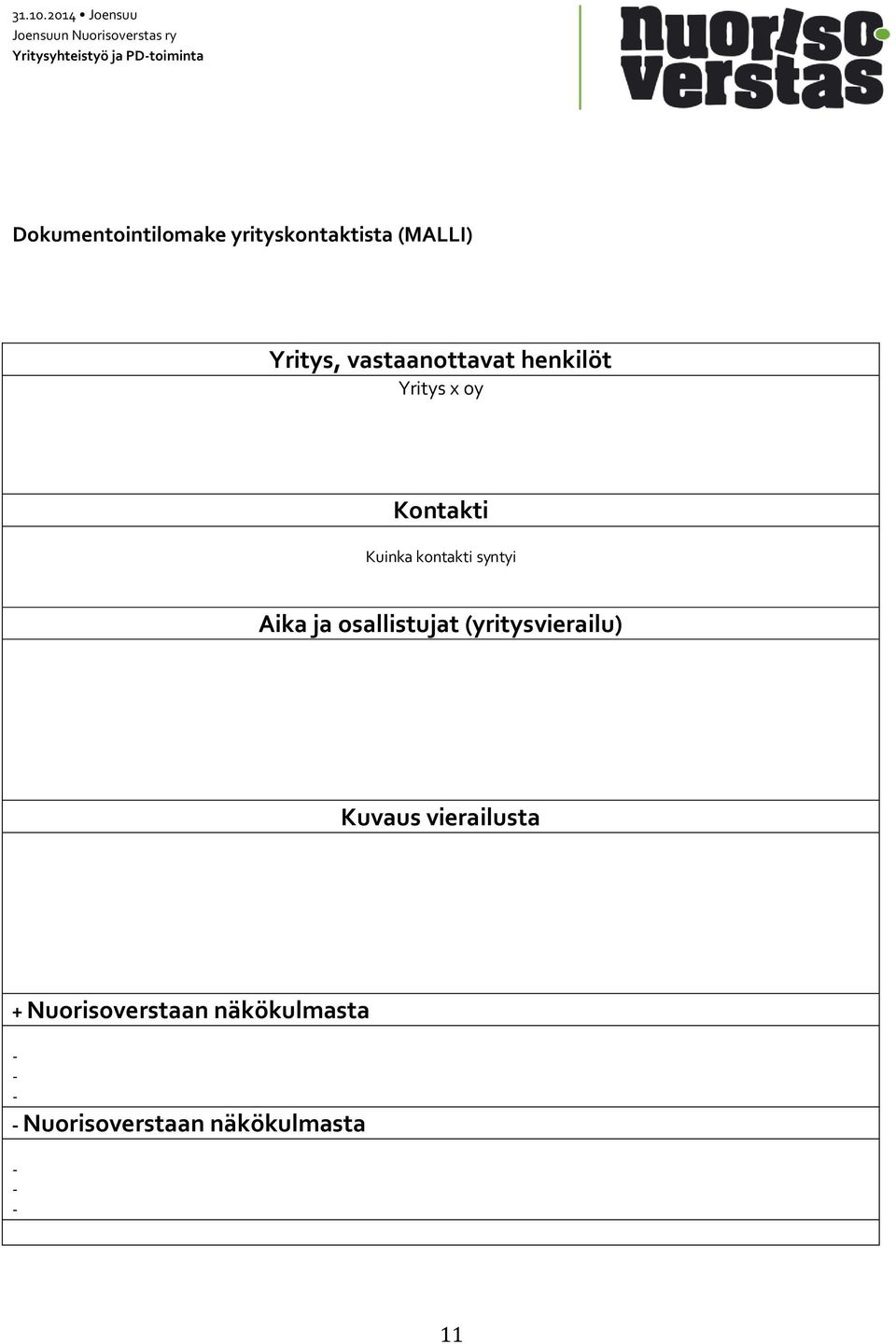 syntyi Aika ja osallistujat (yritysvierailu) Kuvaus vierailusta
