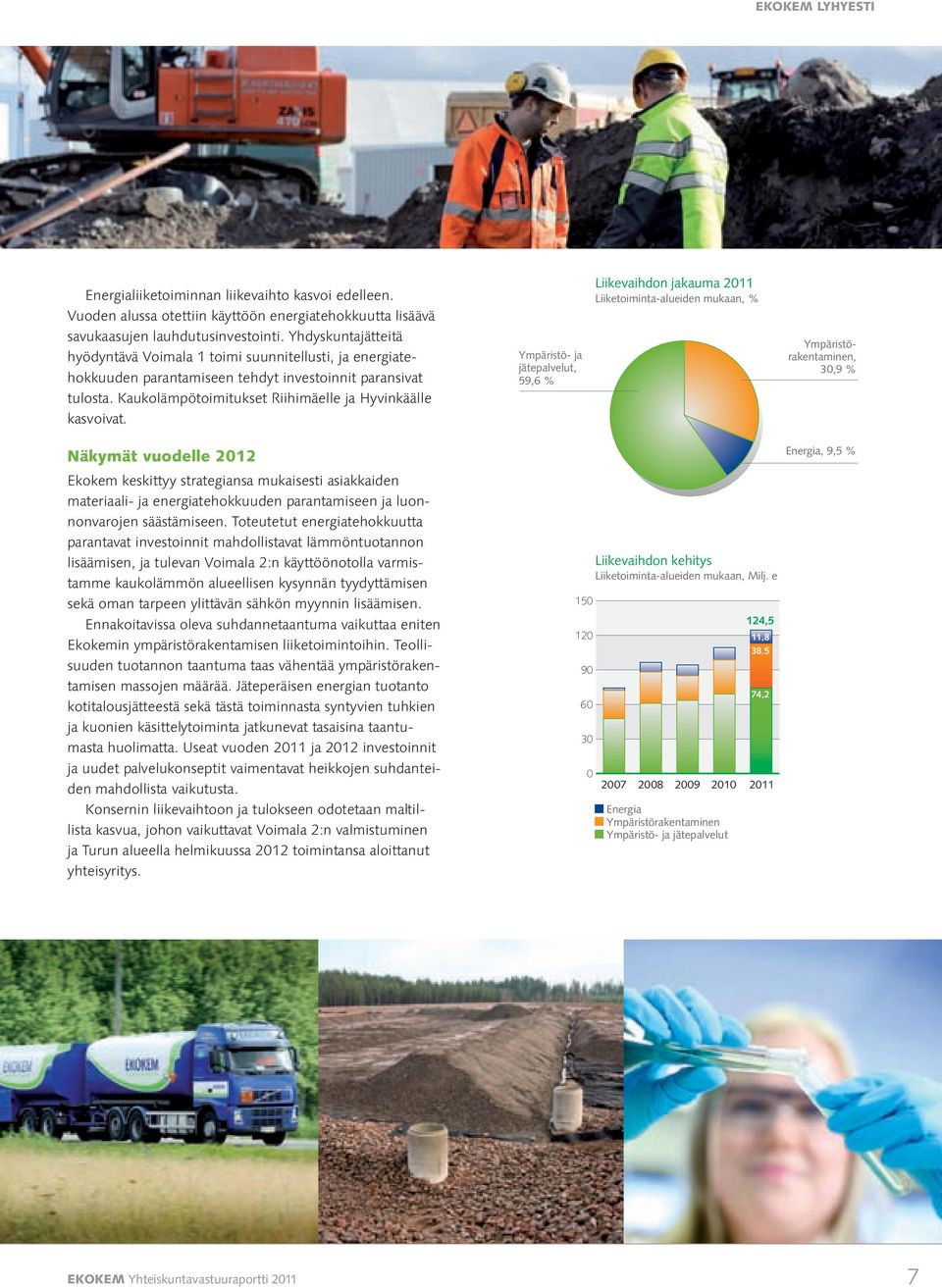Ympäristö- ja jätepalvelut, 59,6 % Liikevaihdon jakauma 2011 Liiketoiminta-alueiden mukaan, % Ympäristörakentaminen, 30,9 % Näkymät vuodelle 2012 Ekokem keskittyy strategiansa mukaisesti asiakkaiden