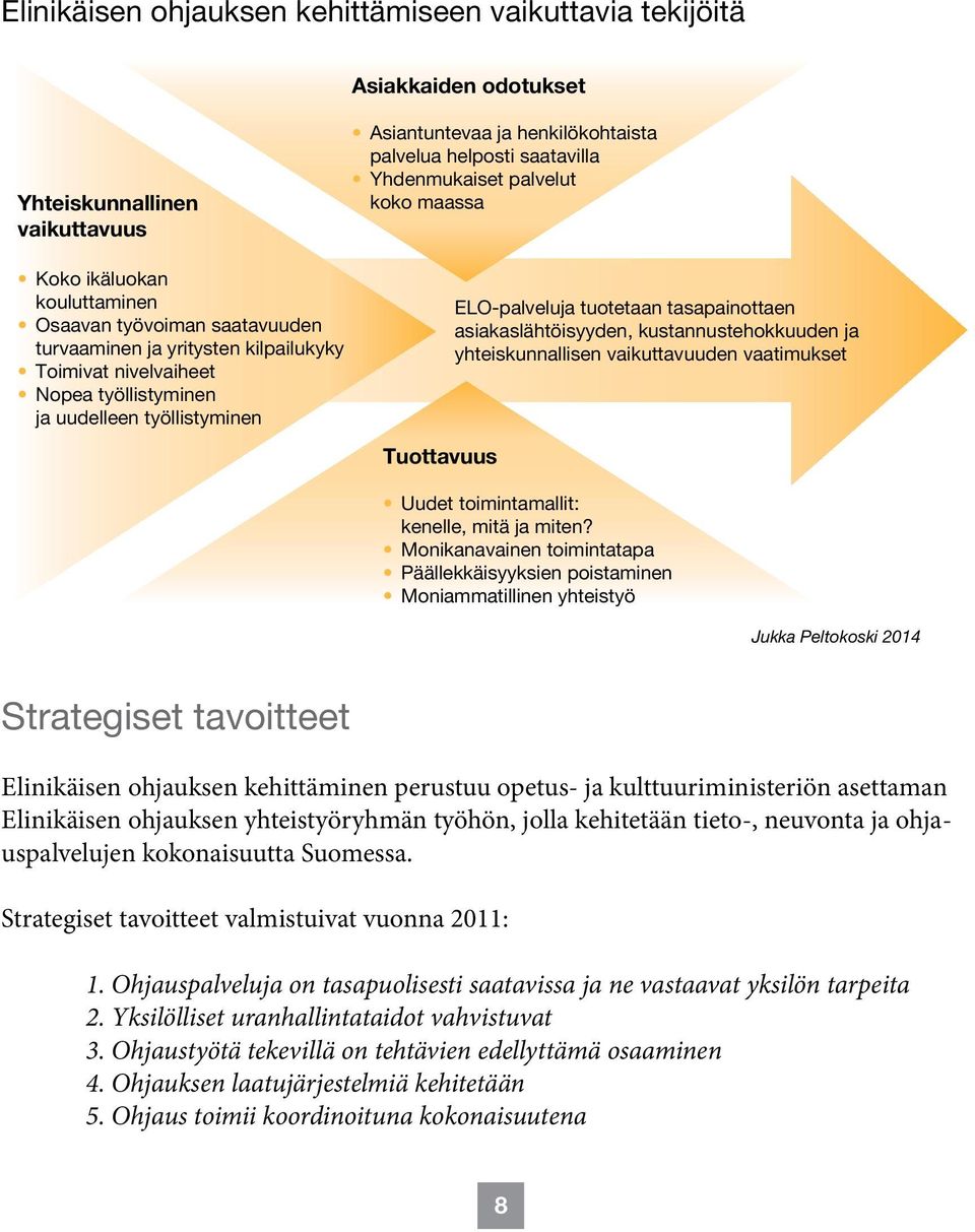 tuotetaan tasapainottaen asiakaslähtöisyyden, kustannustehokkuuden ja yhteiskunnallisen vaikuttavuuden vaatimukset Tuottavuus Uudet toimintamallit: kenelle, mitä ja miten?