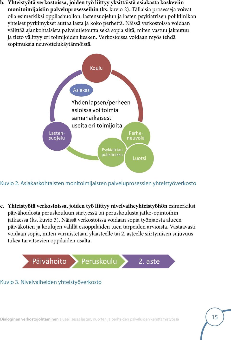 Näissä verkostoissa voidaan välittää ajankohtaisista palvelutietoutta sekä sopia siitä, miten vastuu jakautuu ja tieto välittyy eri toimijoiden kesken.