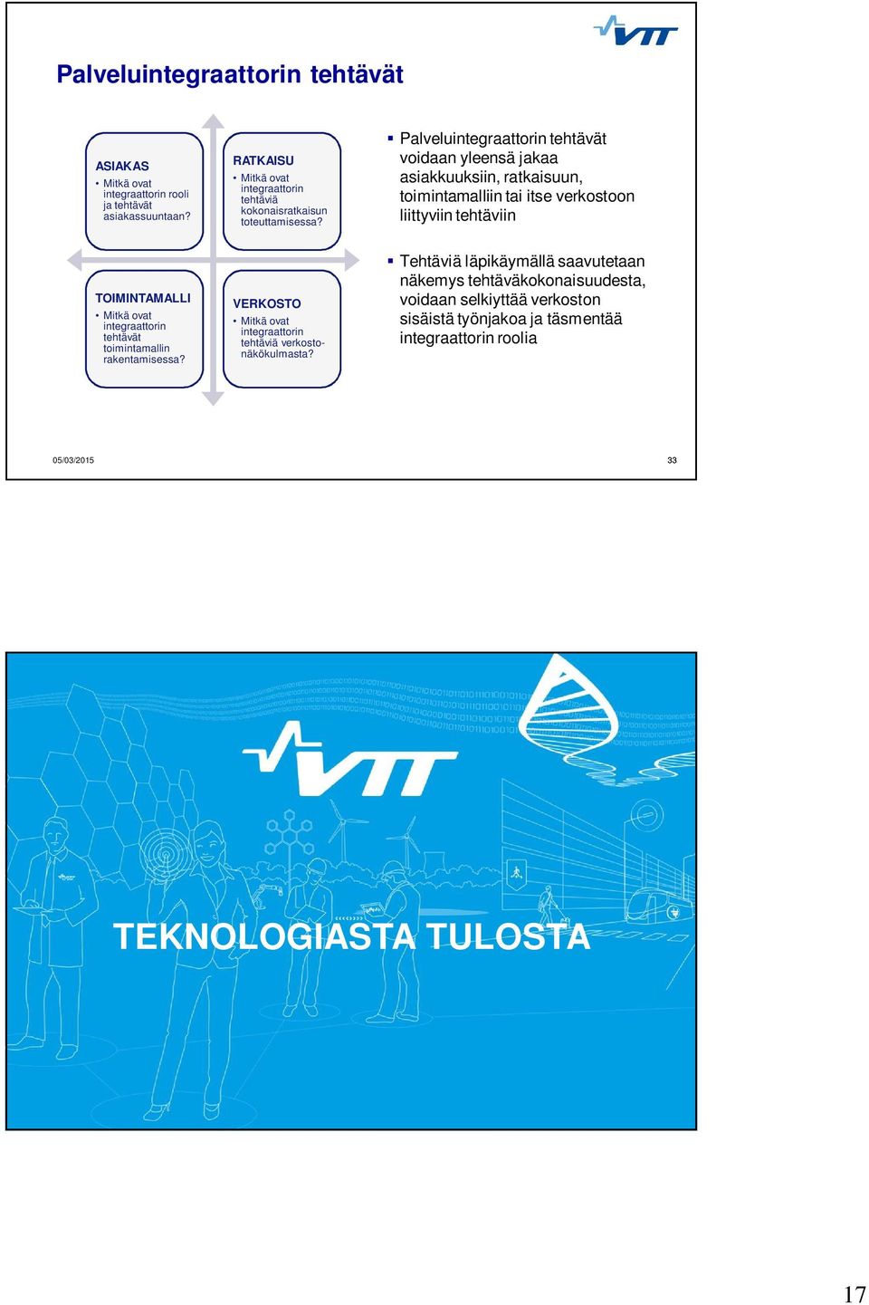 kokonaisratkaisun VERKOSTO Mitkä ovat integraattorin tehtäviä verkostonäkökulmasta?