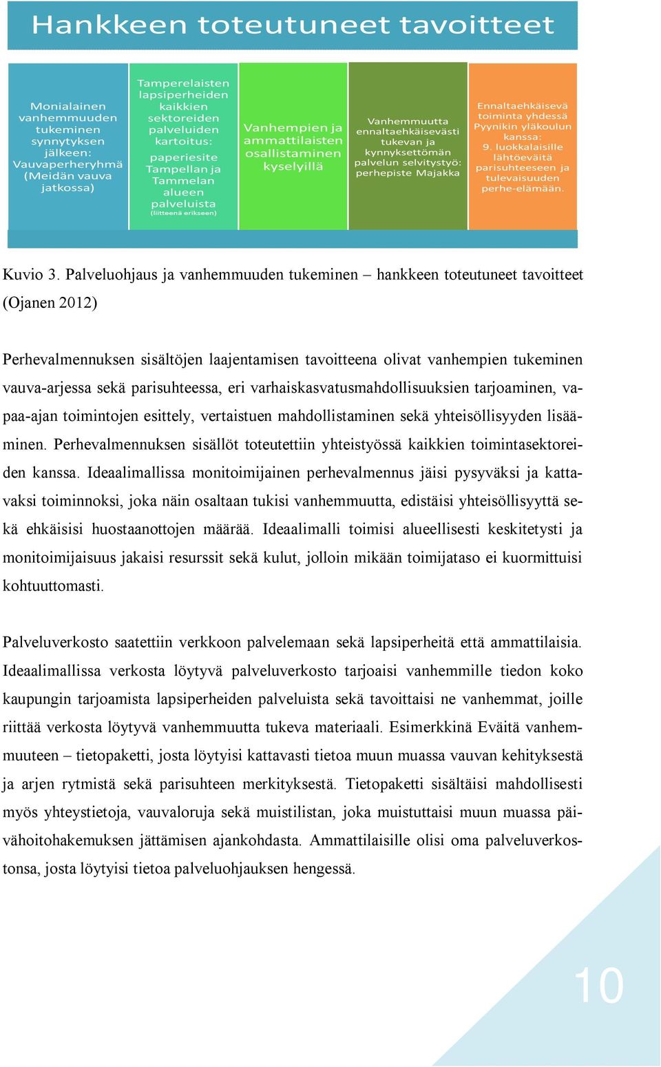 parisuhteessa, eri varhaiskasvatusmahdollisuuksien tarjoaminen, vapaa ajan toimintojen esittely, vertaistuen mahdollistaminen sekä yhteisöllisyyden lisääminen.