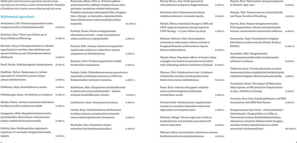 Hakijoita palvelumuotoilua iäkkään hengityssairaan arjen obstruktiivisen uniapnean diagnostiikassa. 3.000. in Finland: 1995 2011. 5.000. oli kaikkiaan 60 ja haettu summa yhteensä 483 322 euroa.