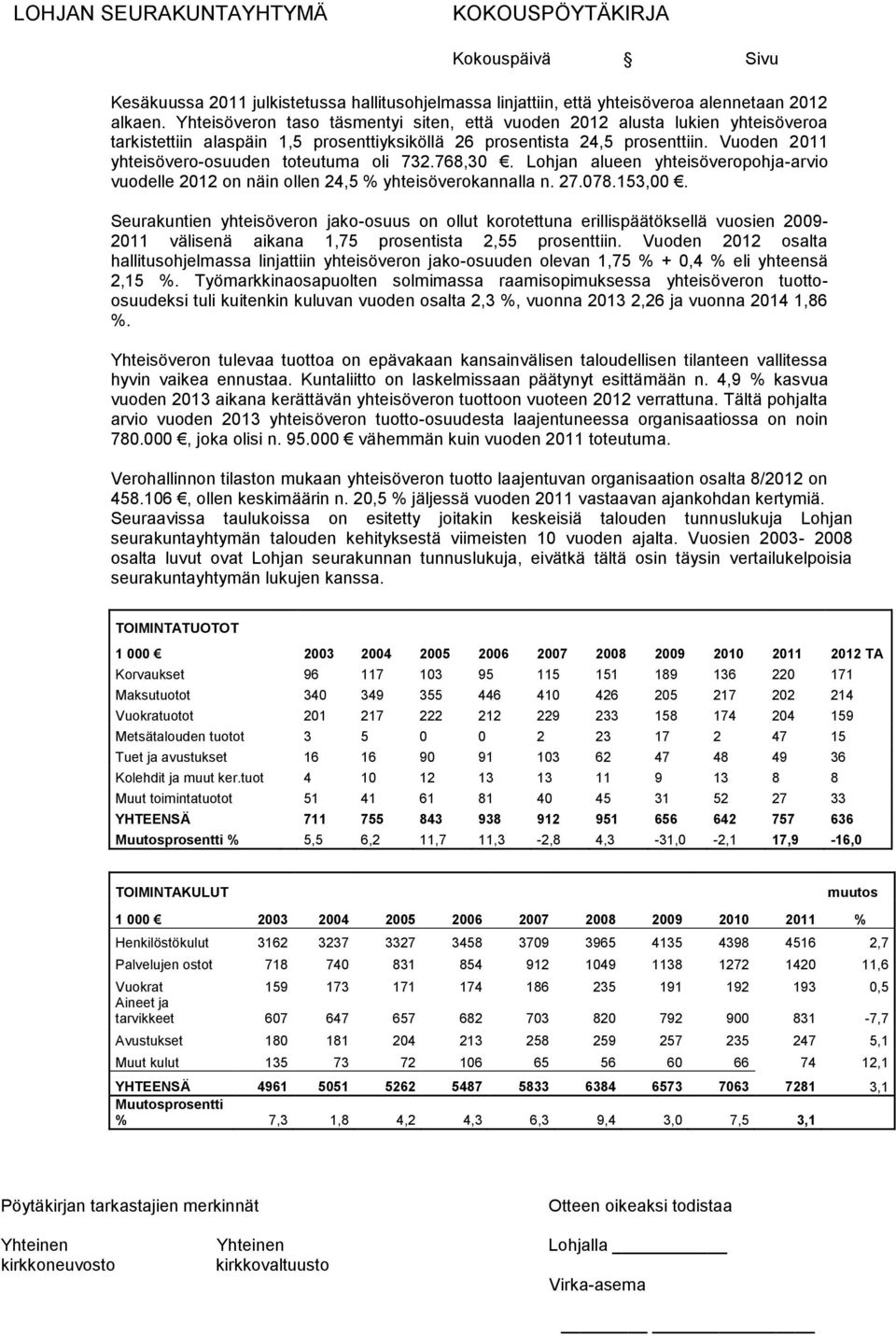 Vuoden 2011 yhteisövero-osuuden toteutuma oli 732.768,30. Lohjan alueen yhteisöveropohja-arvio vuodelle 2012 on näin ollen 24,5 % yhteisöverokannalla n. 27.078.153,00.