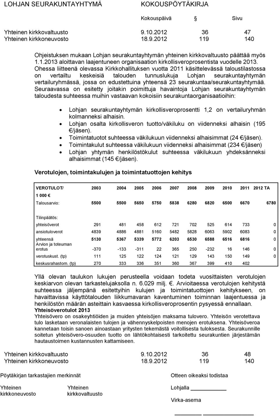 yhteensä 23 seurakuntaa/seurakuntayhtymää.