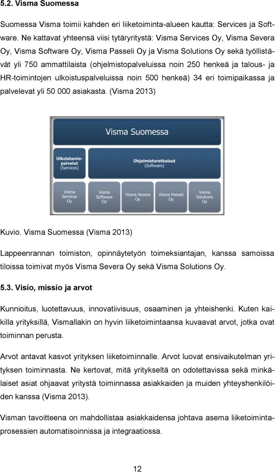 noin 250 henkeä ja talous- ja HR-toimintojen ulkoistuspalveluissa noin 500 henkeä) 34 eri toimipaikassa ja palvelevat yli 50 000 asiakasta. (Visma 2013) Kuvio.