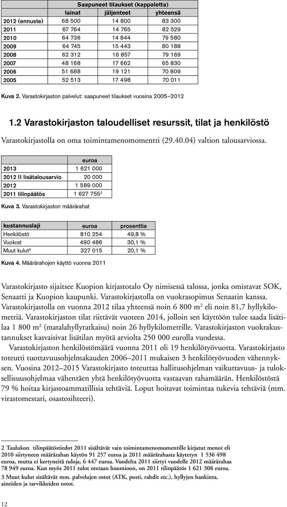 2 Varastokirjaston taloudelliset resurssit, tilat ja henkilöstö Varastokirjastolla on oma toimintamenomomentti (29.40.04) valtion talousarviossa.