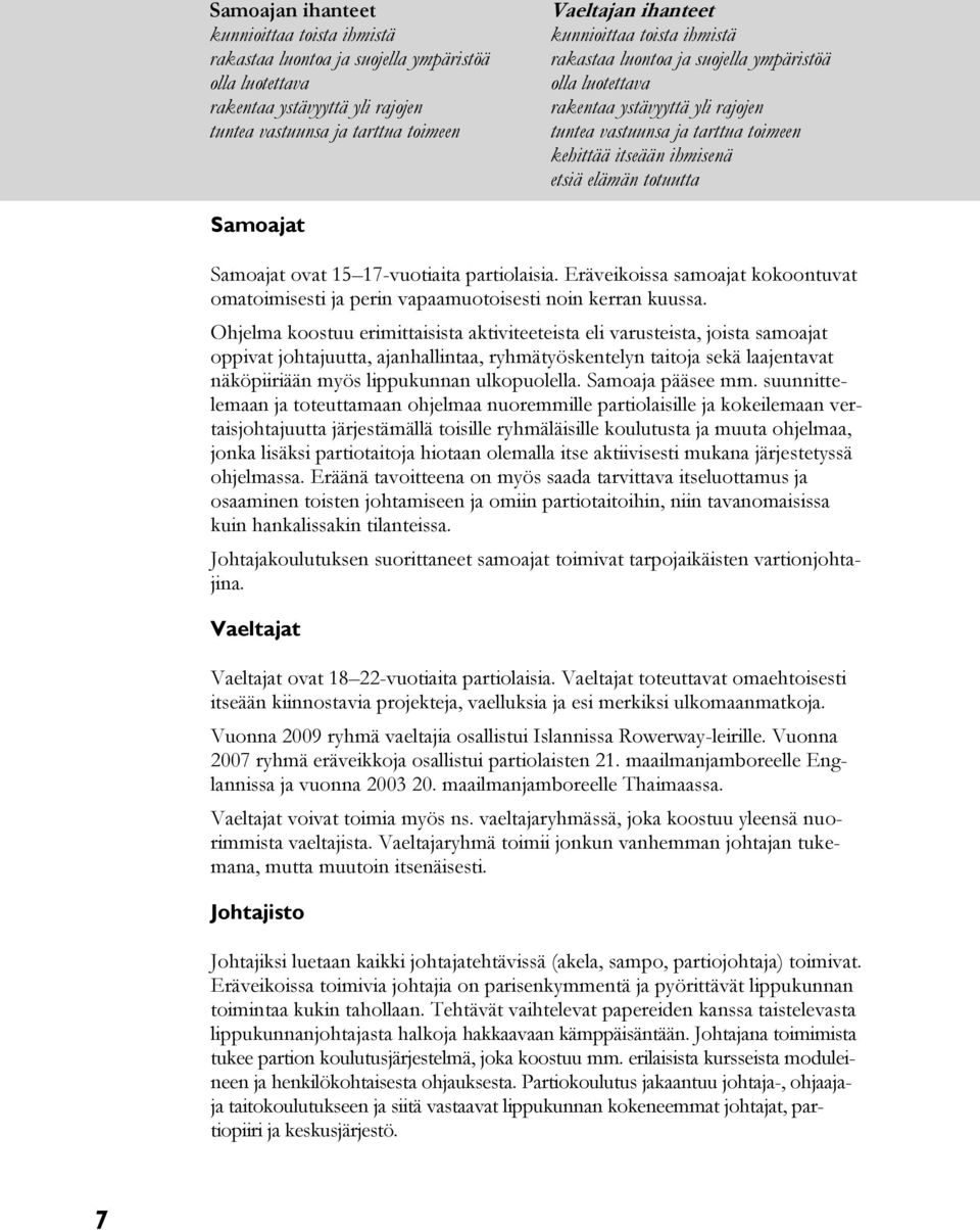 Samoajat ovat 15 17-vuotiaita partiolaisia. Eräveikoissa samoajat kokoontuvat omatoimisesti ja perin vapaamuotoisesti noin kerran kuussa.