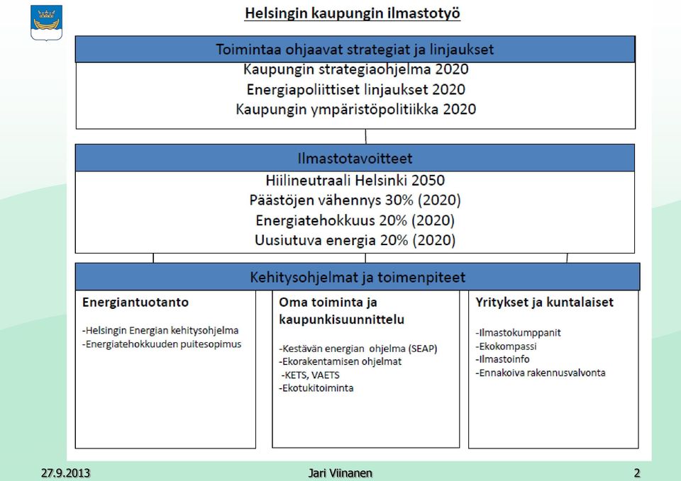 Viinanen