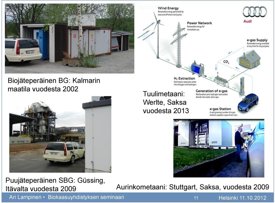 SBG: Güssing, Itävalta vuodesta 2009 Aurinkometaani: