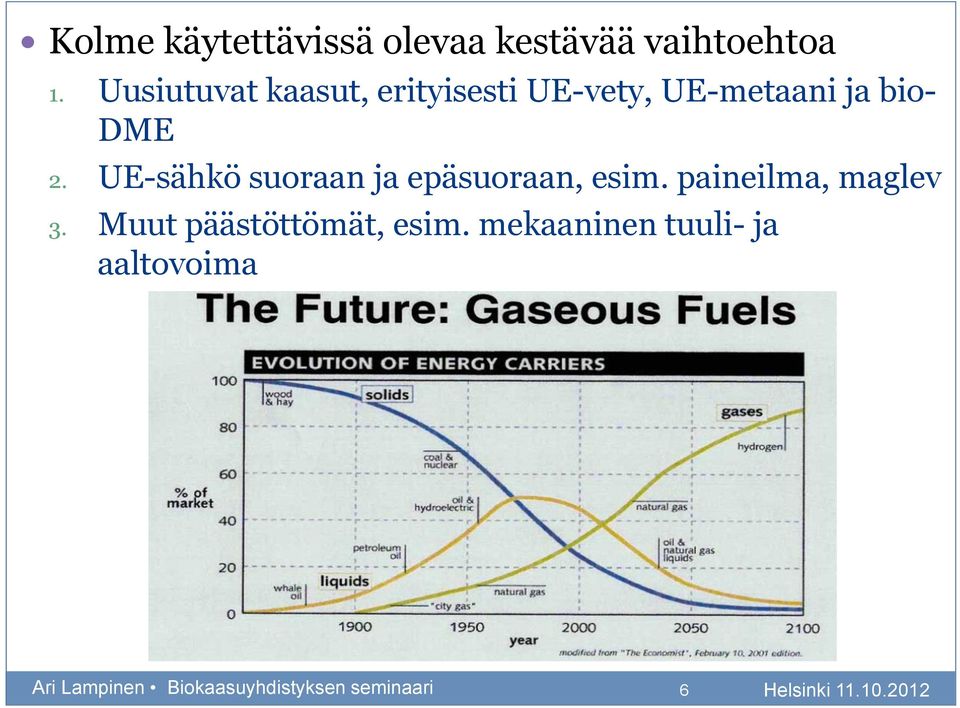 UE-sähkö suoraan ja epäsuoraan, esim. paineilma, maglev 3.