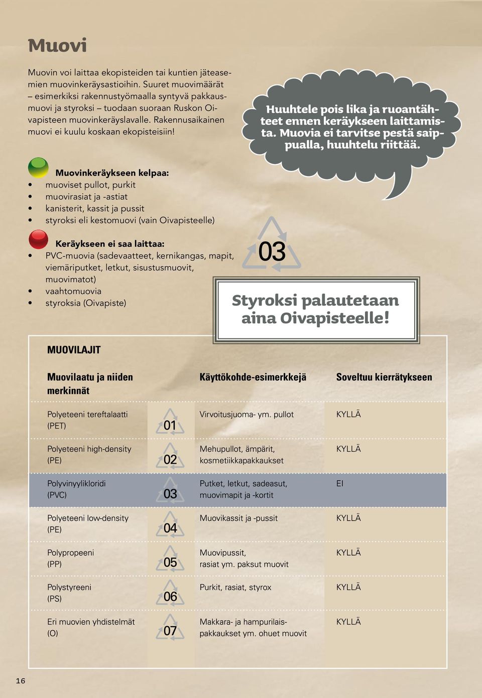 Rakennusaikainen muovi ei kuulu koskaan ekopisteisiin! Huuhtele pois lika ja ruoantähteet ennen keräykseen laittamista. Muovia ei tarvitse pestä saippualla, huuhtelu riittää.