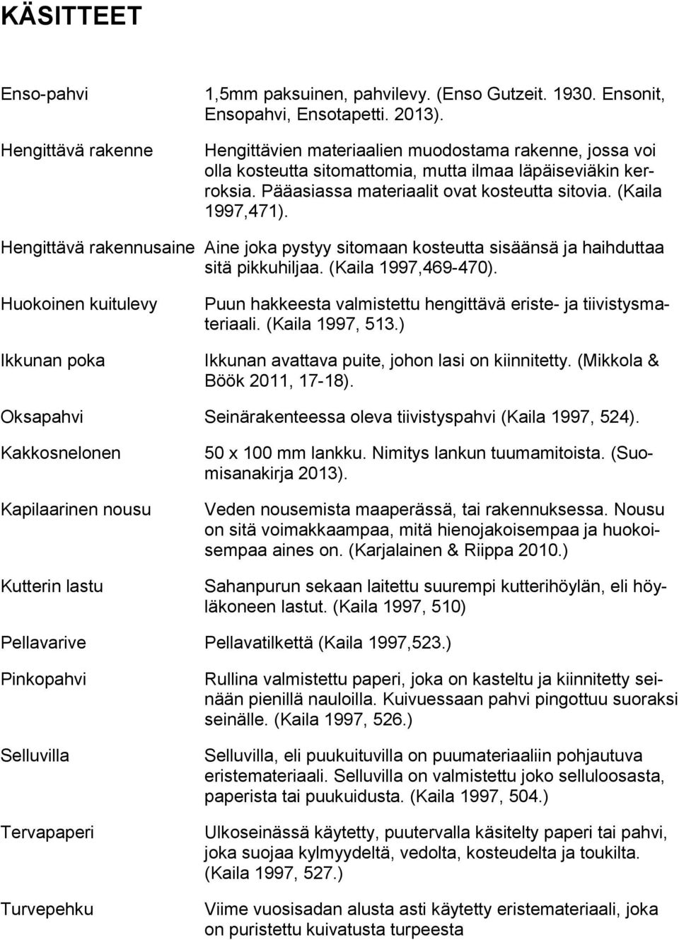 Hengittävä rakennusaine Aine joka pystyy sitomaan kosteutta sisäänsä ja haihduttaa sitä pikkuhiljaa. (Kaila 1997,469-470).